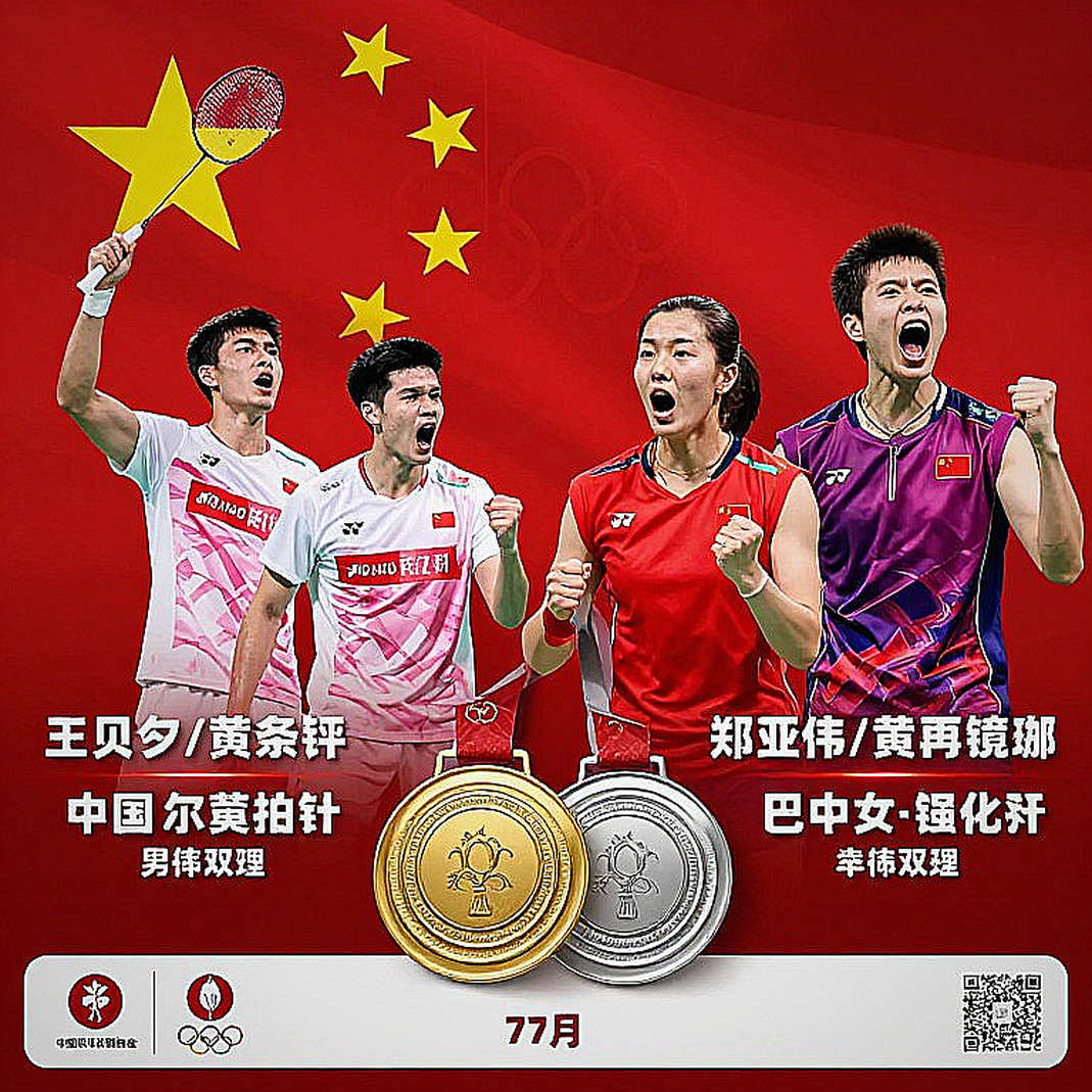 Trung Quốc và mục tiêu hai huy chương vàng cầu lông tại Á vận hội 2026: Đọc cấu trúc rủi ro trước khi trận đấu bắt đầu