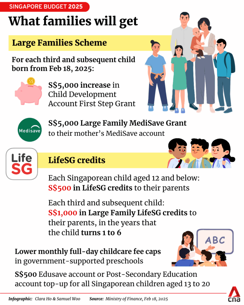 What families will get