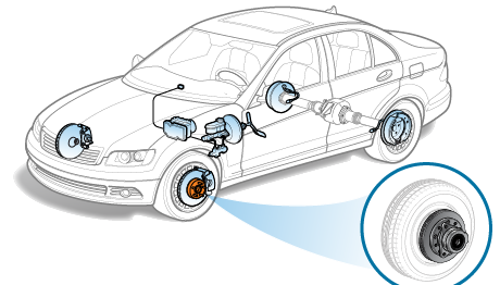 Diagram showing location of defective lug-nut seat in Honda Civic wheel assembly