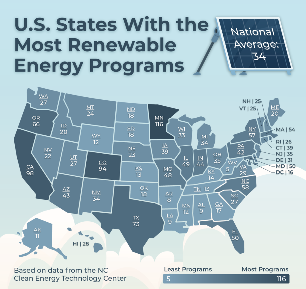 Map showing states with supplemental heat pump rebate programs in 2025