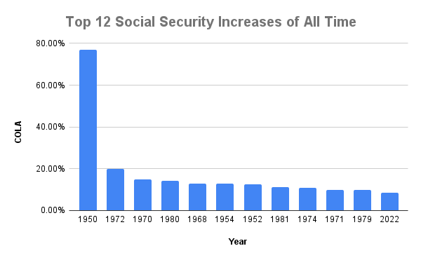 Social Security Increase for 2026 — Steps to Make Sure You Get the Updated Payment 2 image 3