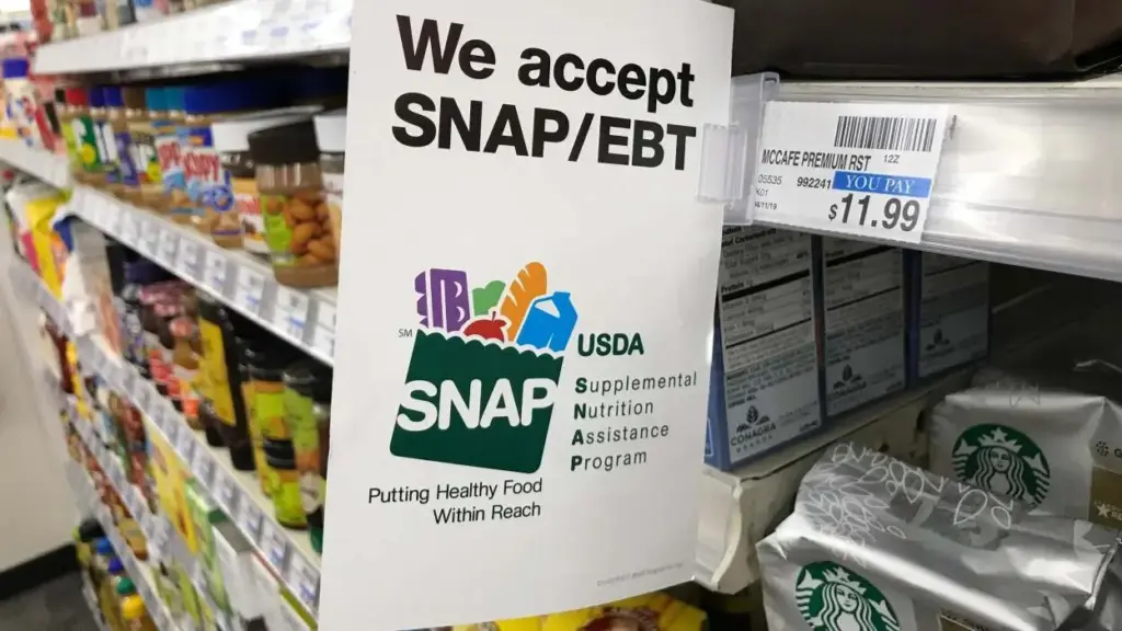 SNAP Benefits 2025