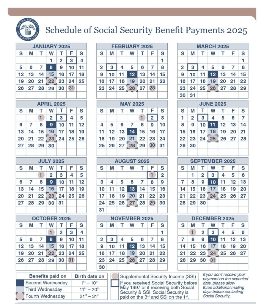 SSDI and SSI payment dates
