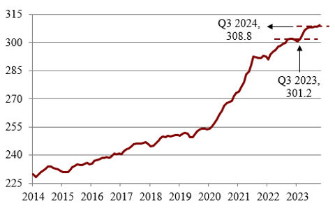 3 Smart Ways to Make Your 2026 Social Security Check Last Longer - Check Details 2 Social Security COLA rates with inflation from 2014 to 2023