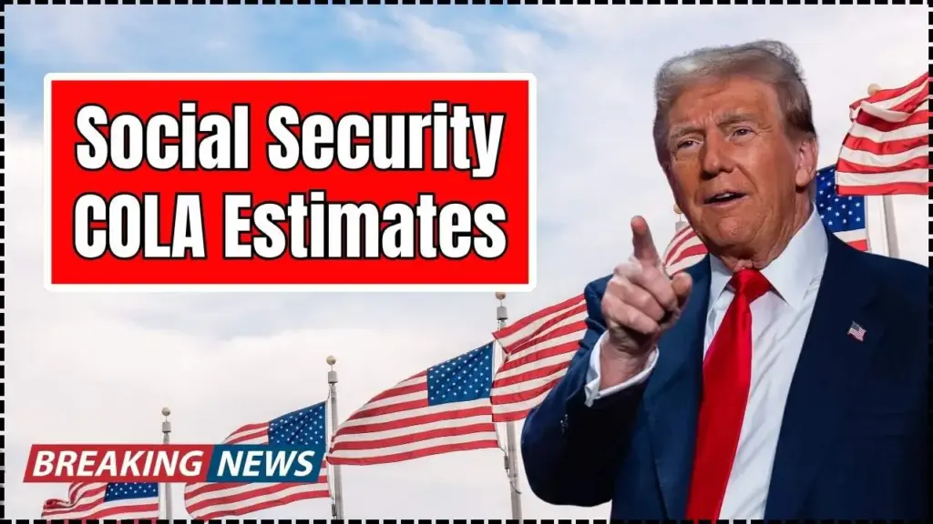 Social Security COLA Estimates